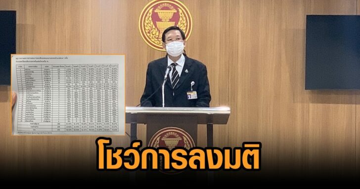 ไพบูลย์8ธค