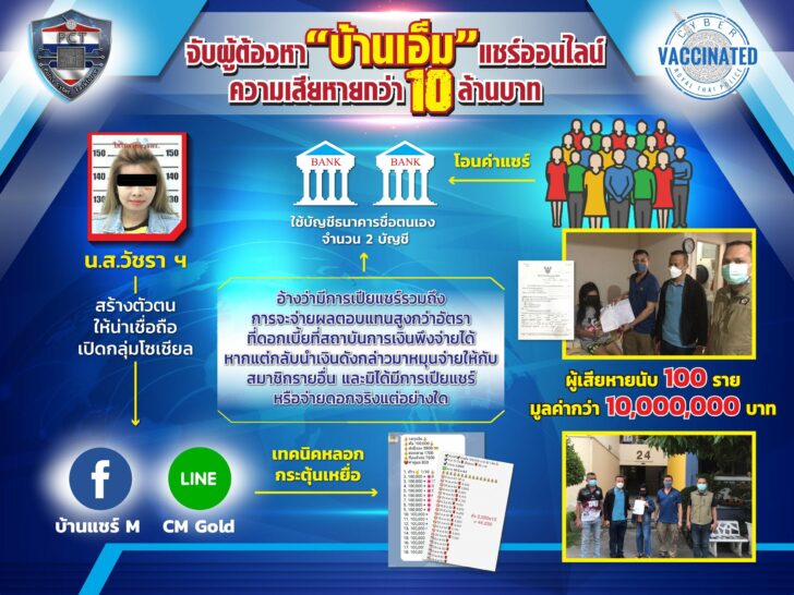 10 ม.ค. เด่น นำ