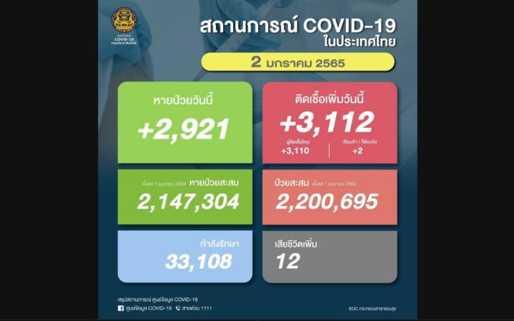 11เึสใุัา