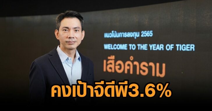 SCBS-จีดีพี