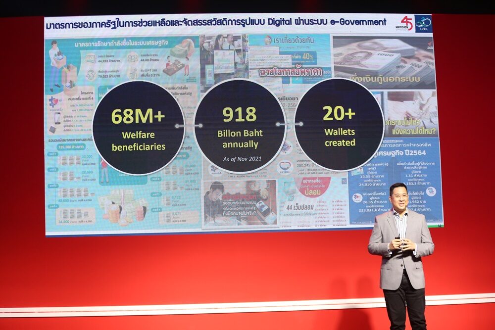 สิทธิกร ดิเรกสุนทร