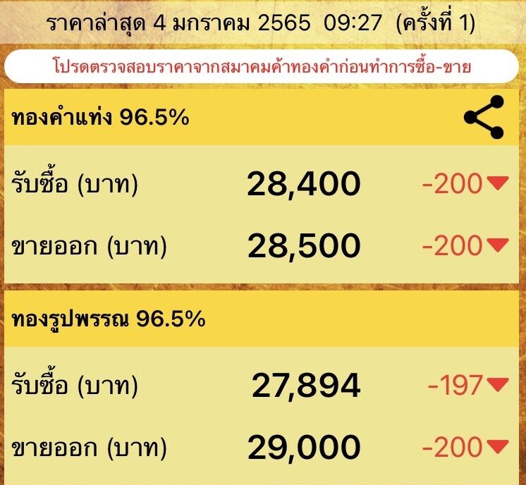 à¸£à¸²à¸„à¸²à¸—à¸­à¸‡à¸§ à¸™à¸™ 4 à¸¡ à¸„ 65 à¹€à¸› à¸