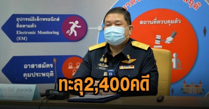 กรมบังคับคดี-ทะลุ-2,400-คดี