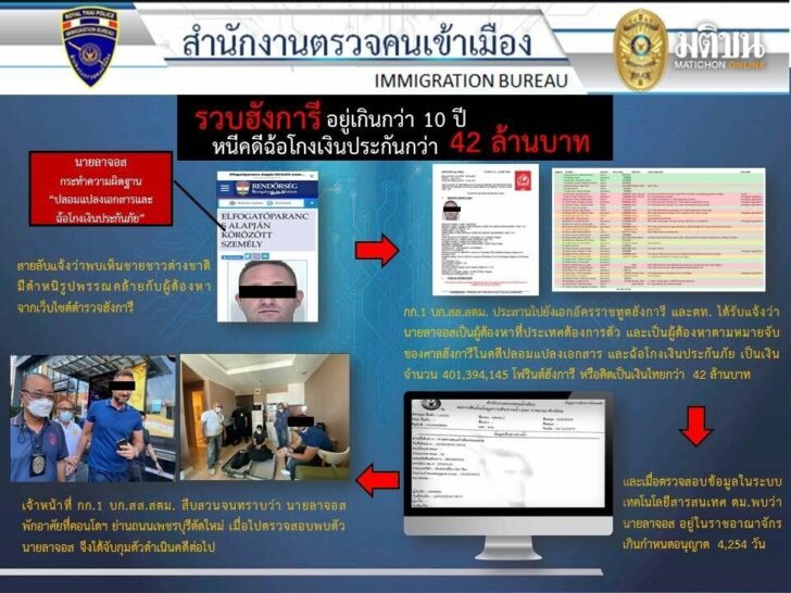 ตม