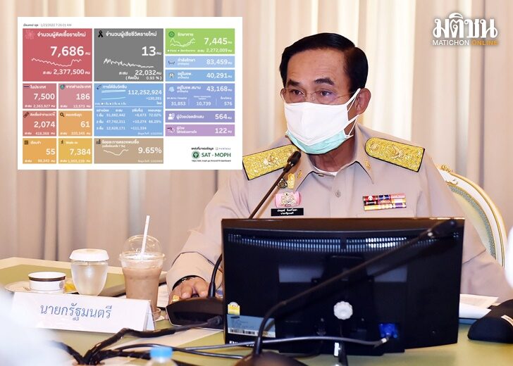 บิ๊กตู่ โควิด