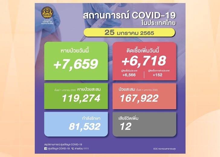 ปก1