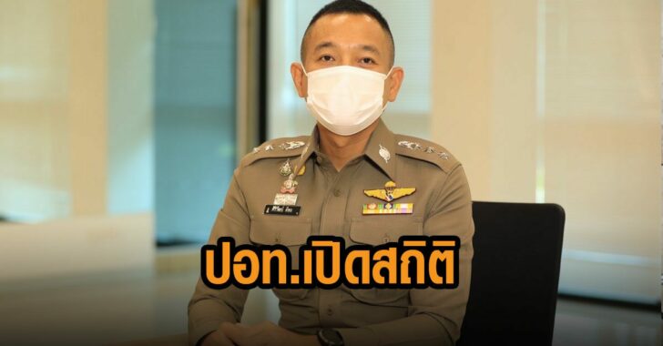 ปอท-เปิดสถิติ-ปี-64