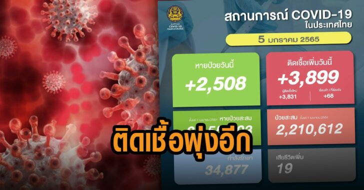 ยอดติดเชื้อ-5-ม.ค.65