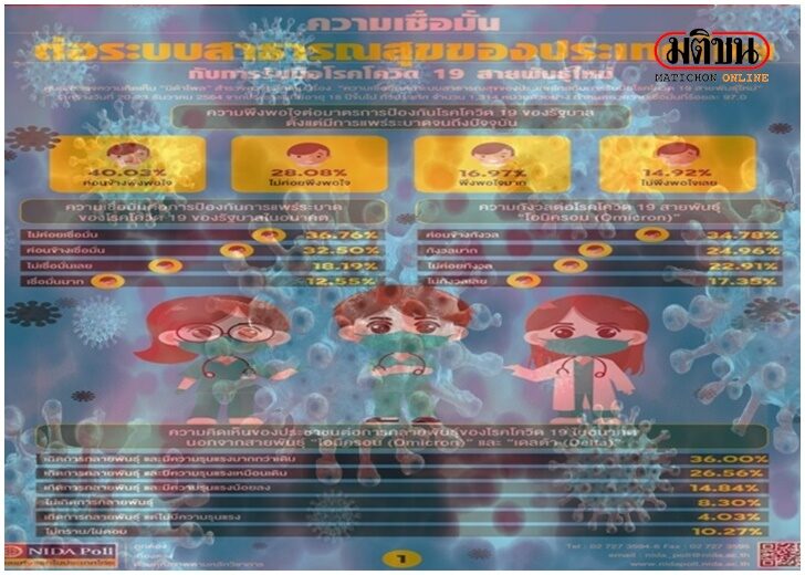 โพล-ปก