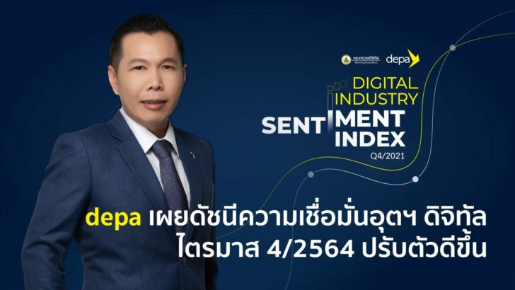 Sentiment Index 4_2564