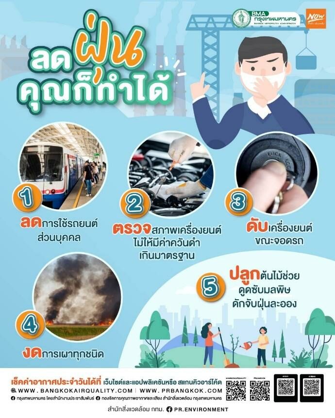 ละอองฝุ่นที่จางไป เพื่อลมหายใจของคนกรุงเทพฯ