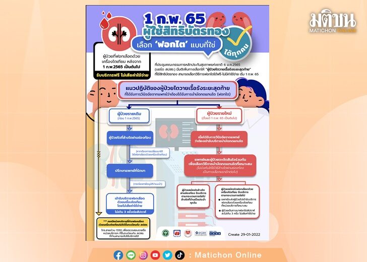 ปก1