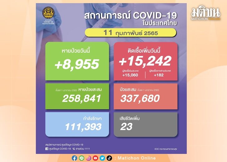ปก1
