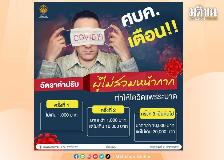 ปก1