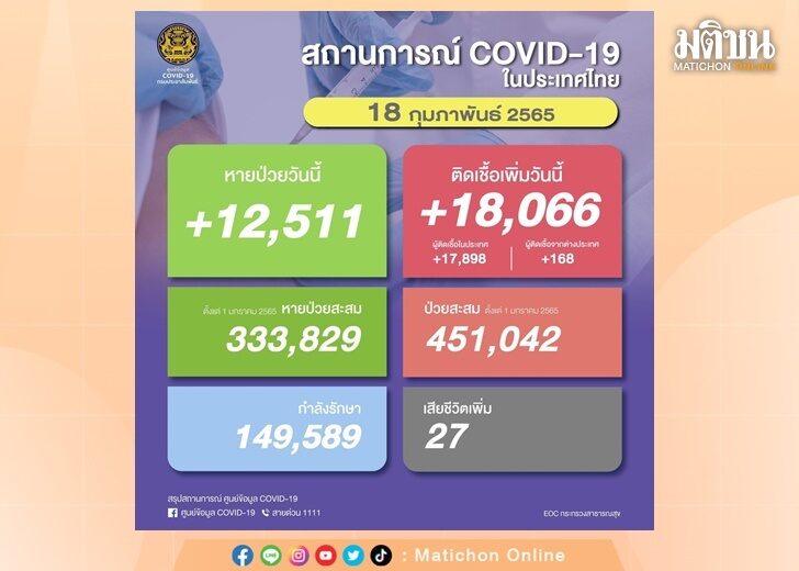 ปก1