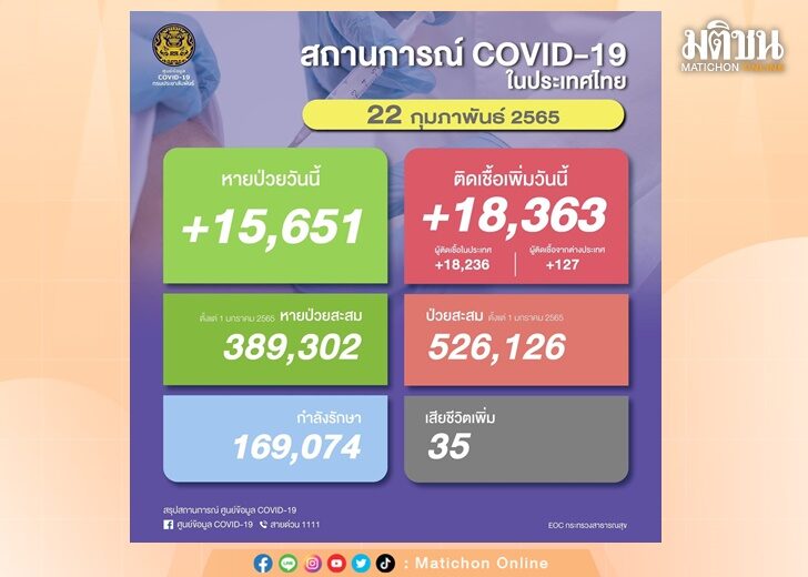ปก1