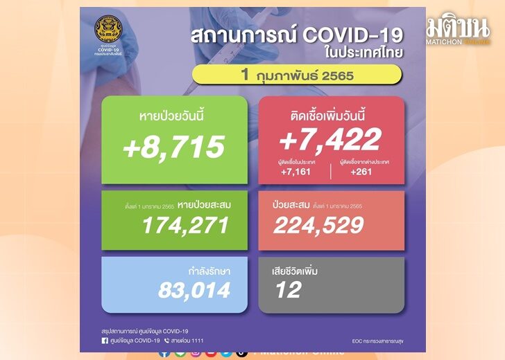 ปก1