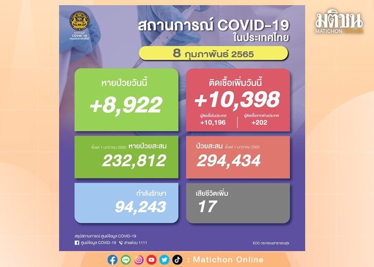 ปก1