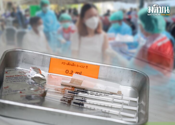 บทนำ : แนวโน้มโอมิครอน