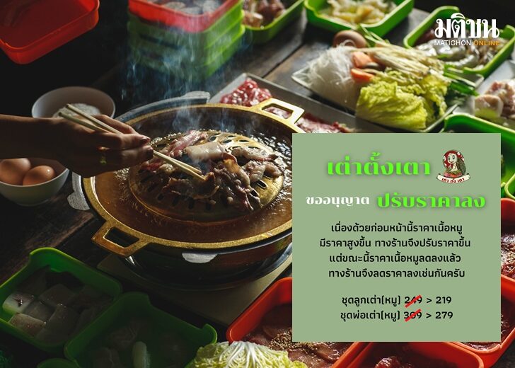 ลดราคาหมูกระทะ