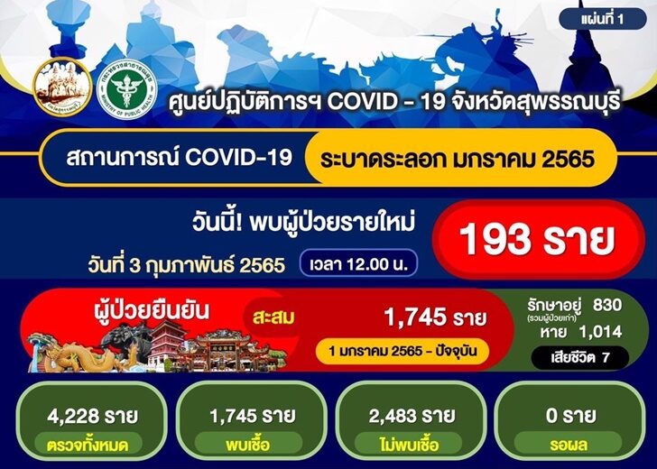 สุพรรณ2