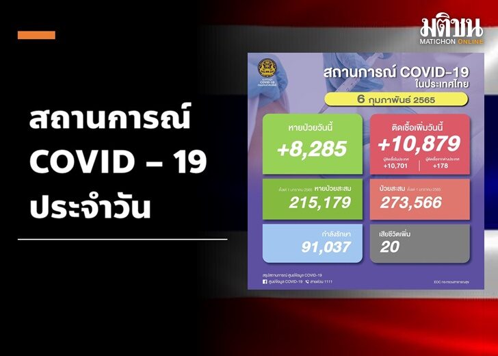 โควิด6กพ7
