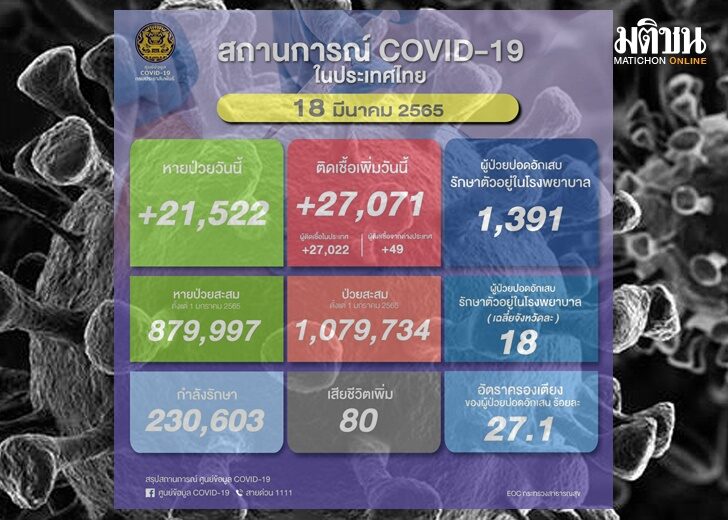 728