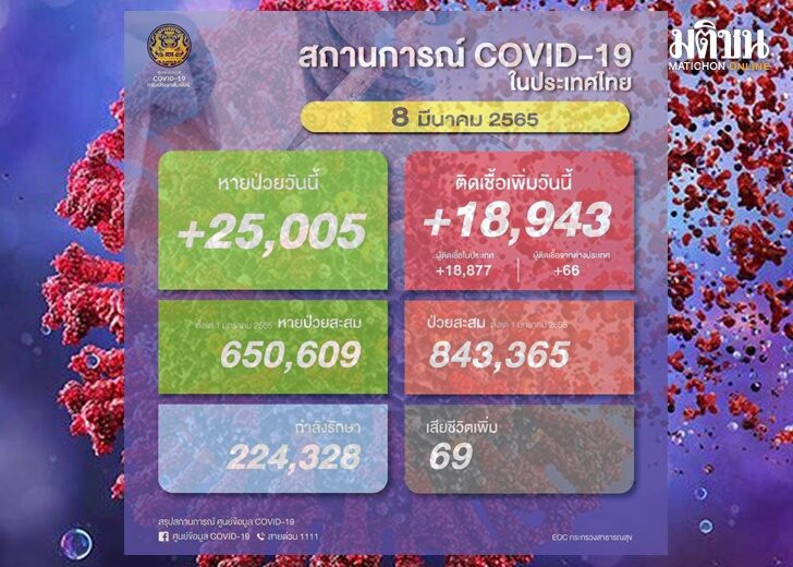 728
