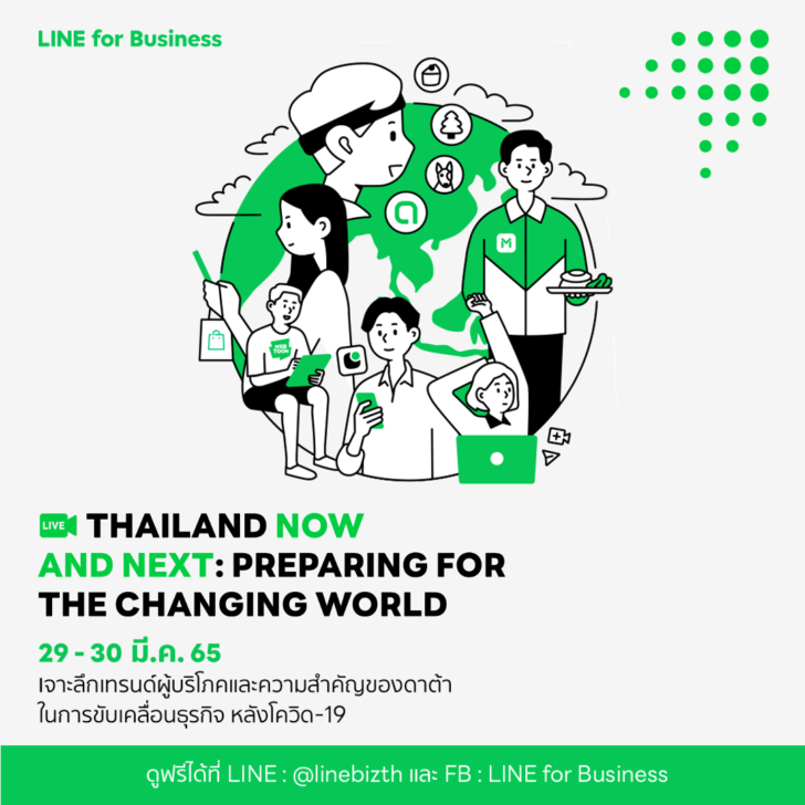 PREPARING FOR THE CHANGING WORLD ติดอาวุธดิจิทัลธุรกิจไทย