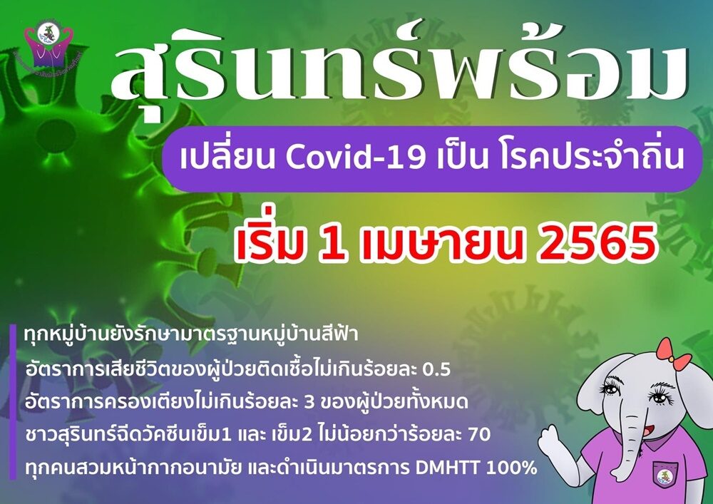 สุรินทร์