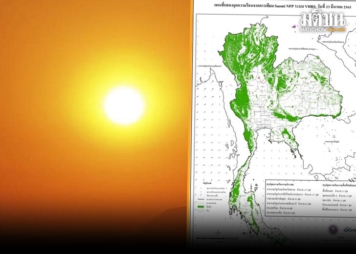จุดความร้อน 545