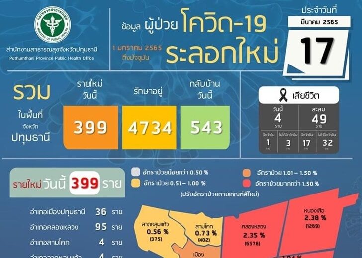 ปทุม2