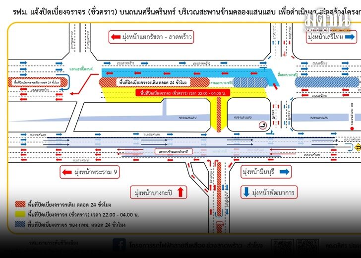 รฟม3