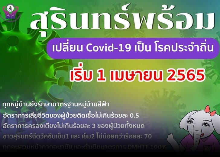 สุรินทร์3
