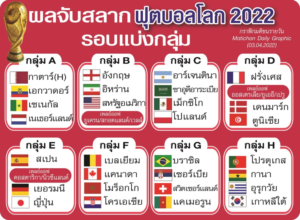 ข่าวการเงินการคลัง