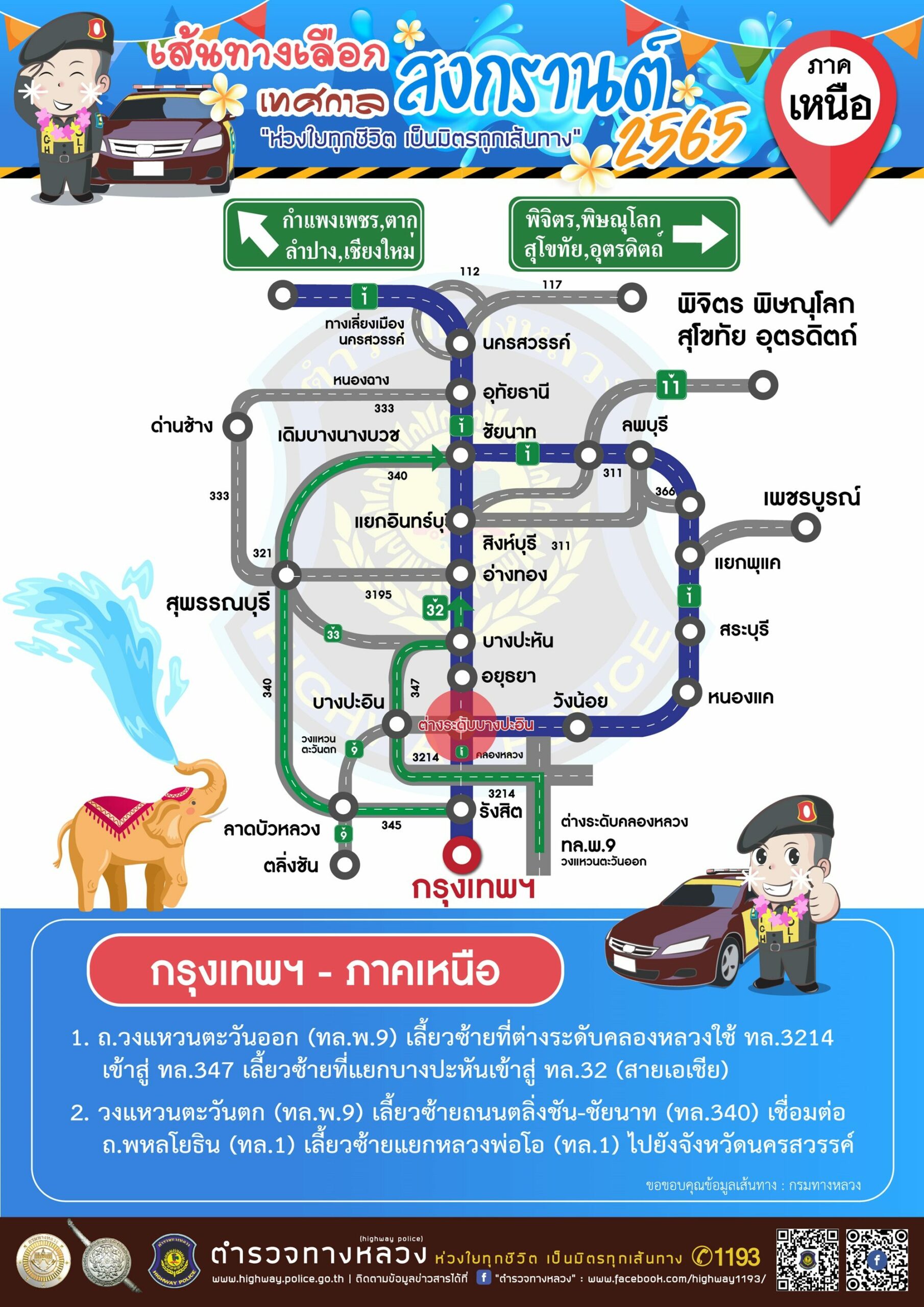 สขสนตวนสงกรานต ภาษาองกฤษIndex2 - vbqtcch