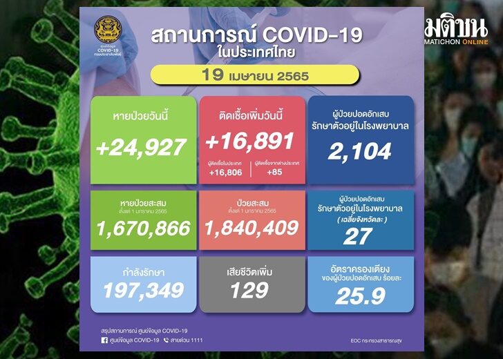 728