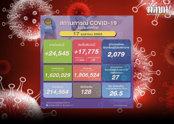 ตายนิวไฮต่อเนื่อง