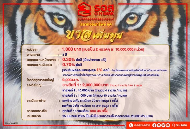 สลาก ขาลเพิ่มพูน