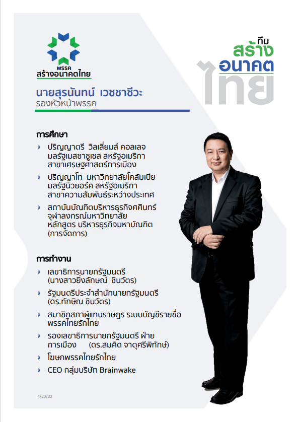 พรรคสร้างอนาคตไทย