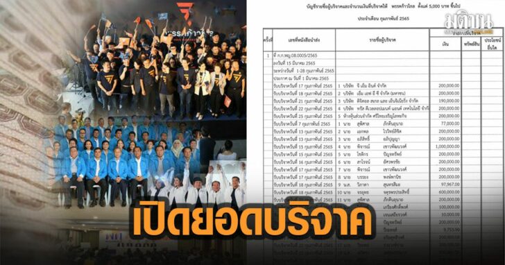 13-เปิดยอด-เงินบริจาค-พรรคการเมือง