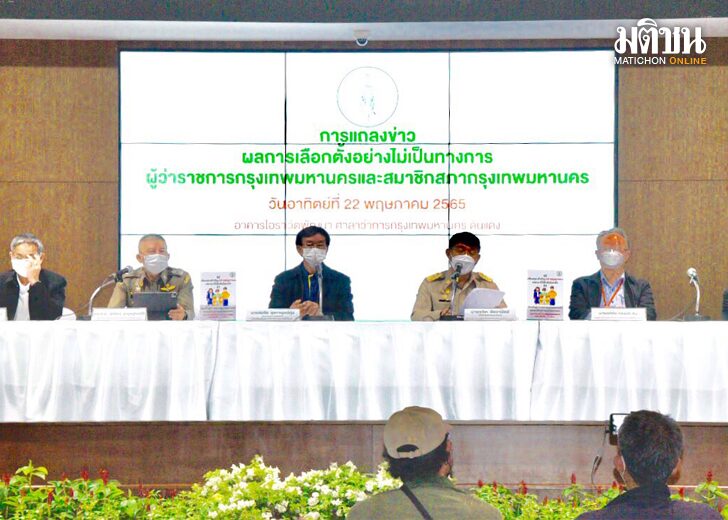 ขนาดเว็บชัชชาติกกต