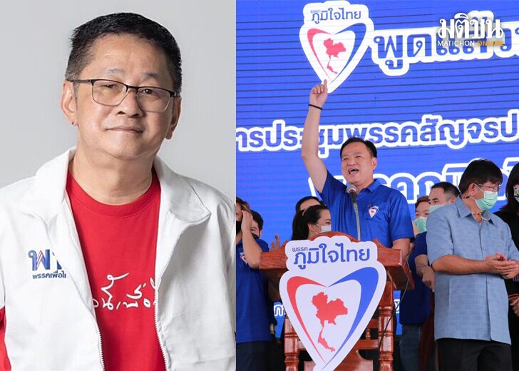 ขนาดเว็บพทภท