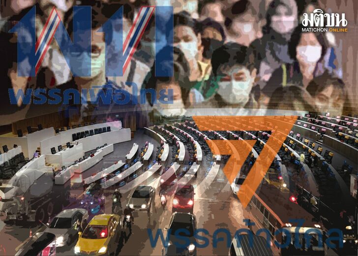 รายงาน