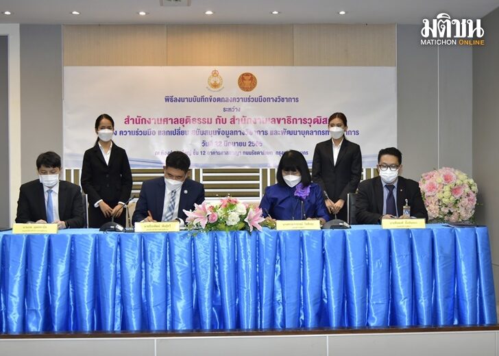 22 มิ.ย. ศาลนำ
