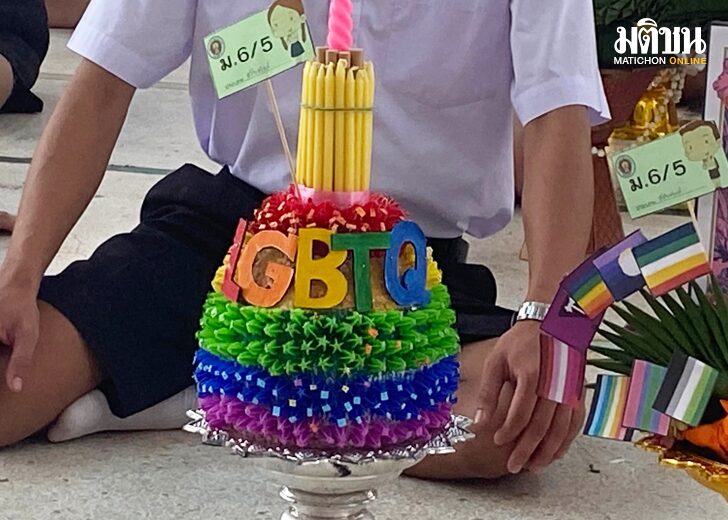 ขนาดเว็บแอลจี+