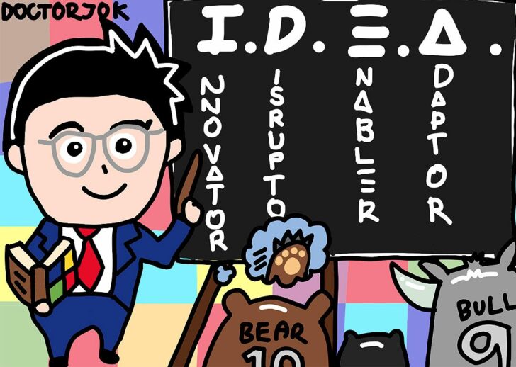 ค้นหาI.D.E.A.ลงทุนหลังตลาดปรับฐานใหญ่