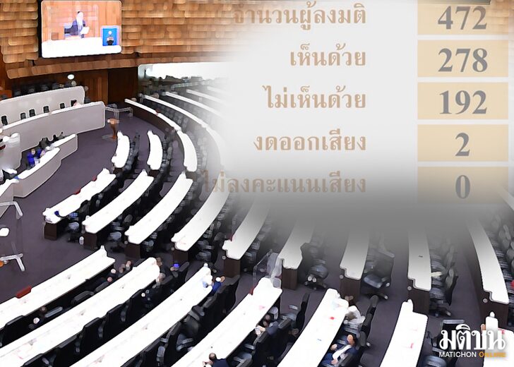 ที่เห็นและเป็นไป : ประเพณีที่แข็งแกร่ง