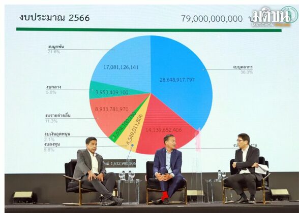‘ชัชชาติ-เศรษฐา’โชว์วิชั่น ปั้นเมืองเศรษฐกิจ สร้างเมืองน่าอยู่