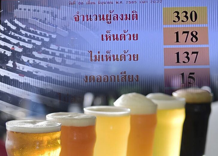บทนำ : กม.สุราก้าวหน้า สภาผู้แทนราษฎรได้ลงมติรับหลักการร่างพระราชบัญญัติ